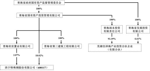 17676852167597.png 5797b8c95826e7f299656185e1be7180.png